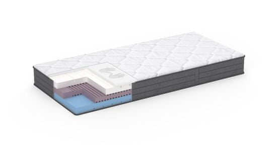 Dormeo Ergo Comfort ležišče