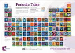 RSC Periodic Table Wallchart, A0
