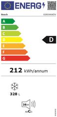 Bosch GSN54AWDV prostostoječi zamrzovalnik