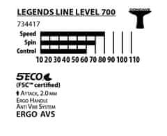 Donic Schildkrot Legends 700 lopar za namizni tenis