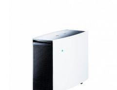 Blueair Pro M