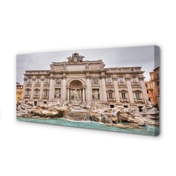 tulup.si Slika na platnu Rim fountain bazilika