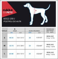 RUKKA PETS Avtomobilski varnostni pas za psa S Črna