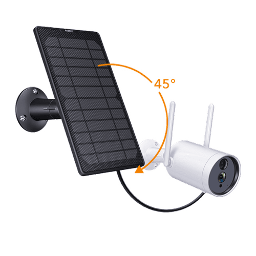 Robaxo RP01Y solarni panel za napajanje | mimovrste=)