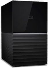 Western Digital My Book Duo 28TB (WDBFBE0280JBK-EESN)