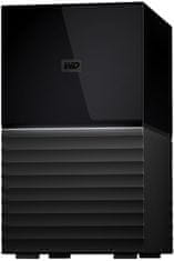 Western Digital My Book Duo 28TB (WDBFBE0280JBK-EESN)
