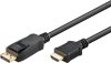 DisplayPort/HDMI adapter kabel 1.2, 2 m