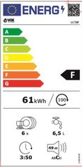 VOX electronics LC T8 F namizni pomivalni stroj