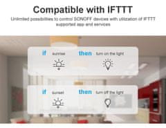 Sonoff Basic R2 WiFi pametno stikalo