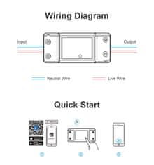 Sonoff Basic R2 WiFi pametno stikalo