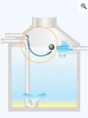 MESEC 3P plavajoči odjem / filtri in pribor za deževnico