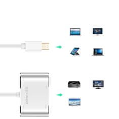 Ugreen MD115 adapter HDMI - VGA - MiniDP Full HD, belo