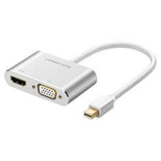 Ugreen MD115 adapter HDMI - VGA - MiniDP Full HD, belo