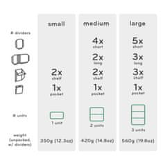 Peak Design Camera Cube - Small