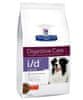 Hill's I/D Digestive Care Low Fat hrana za pse s piščancem, 12 kg