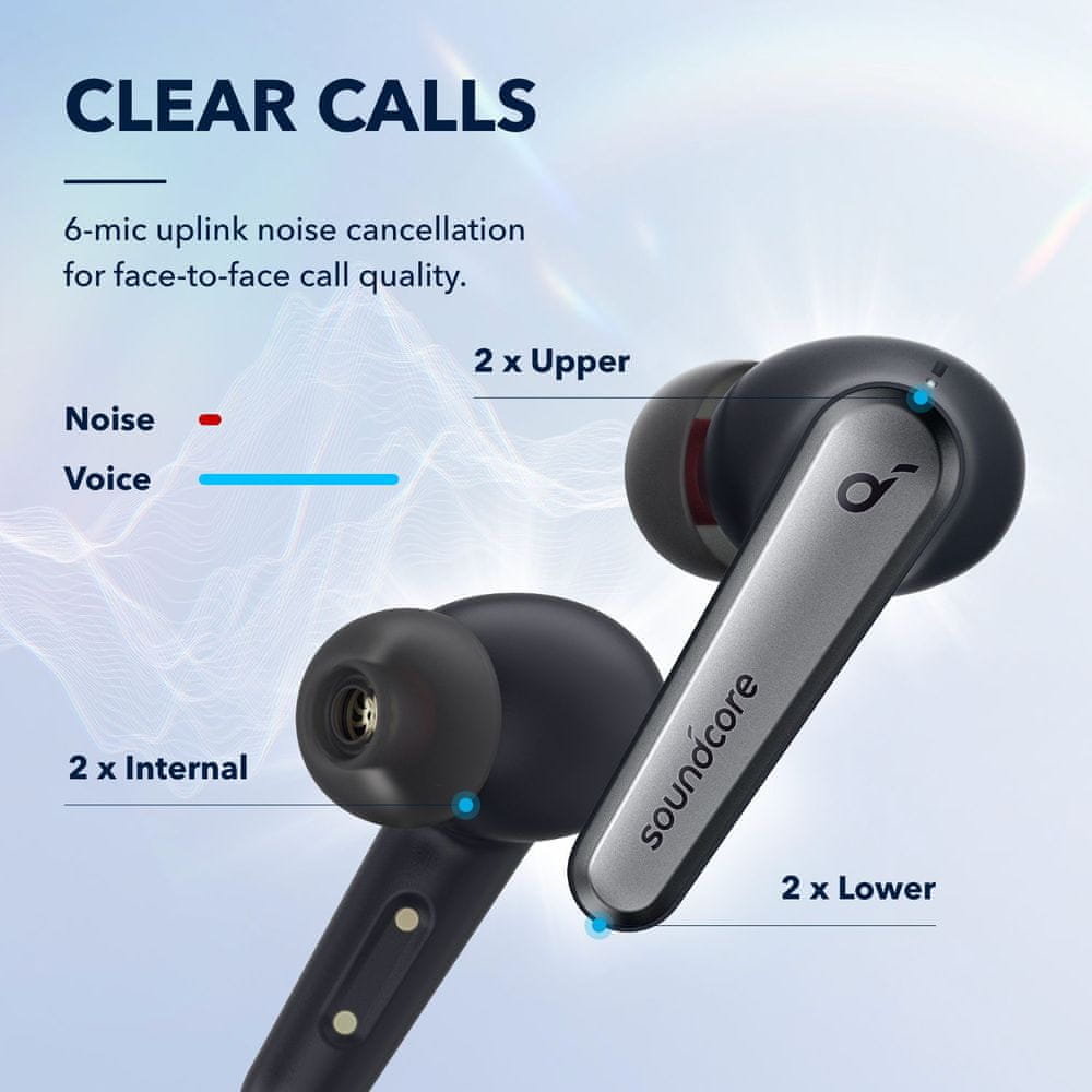 Soundcore liberty air 2 pro call quality Clearance