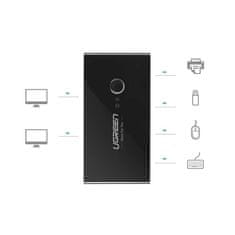 Ugreen Switch Box HUB adapter 4x USB 2.0, črna