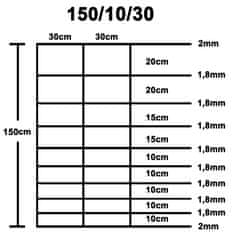 Vidaxl Vrtna ograja pocinkano jeklo 50x1,5 m srebrna