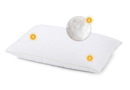 Vitapur Family Aloe Vera ClimaFill