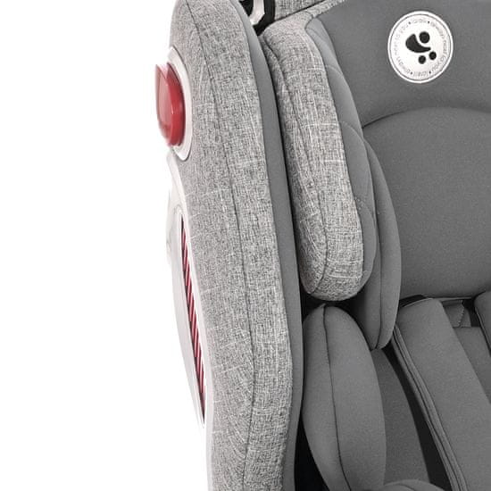 Lorelli roto clearance isofix