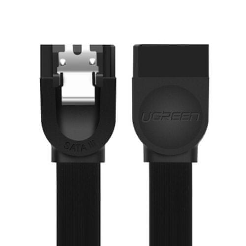 Ugreen