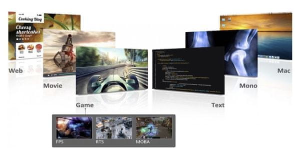 ViewMode ViewSonic ekskluzivne prednastavitve