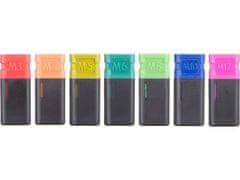 Fortum Klešče za kovičenje (4770633) vzvodne klešče za kovičenje, M3-M12, 340 mm