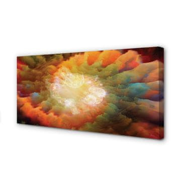 tulup.si Slika na platnu Povzetek fraktalne vzorce