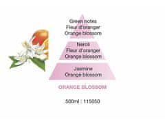 Maison Berger Paris Katalitično polnjenje svetilke Oranžni cvet Pomarančni cvet (Lampe Recharge/Refill) 500 ml