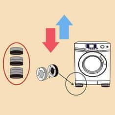 HOME & MARKER® 4-delni protizdrsni in protihrupni podstavki za pralni stroj - SLIPSTOP