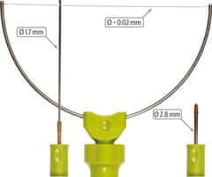 Lund Vroča nitka za rezanje stiroporja 3v1 do 150mm