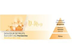Maison Berger Paris Polnilo za električni difuzor Nočna in dnevna aroma D-Stress Sladko sadje 1 kom