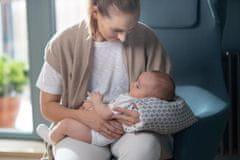 Motherhood Materinski vzglavnik rokav za nego Siva klasika