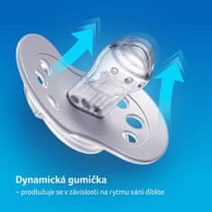 LOVI Dinamični silikonski dudelec Divja duša 0-3 m 2 kosa deček