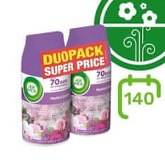 Air wick Freshmatic Refill polnilo DUO Skrivnostni vrt, 2x 250 ml