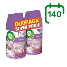 Air wick Freshmatic Refill polnilo DUO Skrivnostni vrt, 2x 250 ml