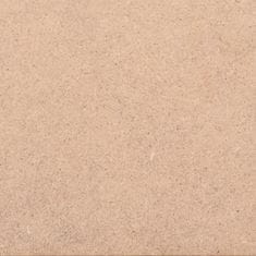 Vidaxl Površina za mizo iz MDF-ja 900x18 mm