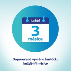 Meridol Mehka zobna ščetka Soft
