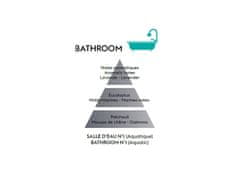 Maison Berger Paris Dopolnite difuzor proti vonju v kopalnici Aquatic (Anti-odour Bathroom) kopalnica (Anti-odour Bathro