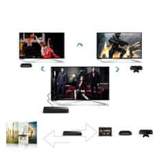 Ugreen HDMI - 3x HDMI Switch 3D 4K, IR, črna