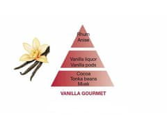 Maison Berger Paris Refill za difuzor Sweet vanilla Vanilla Gourmet (Bouquet Recharge/Refill) 400 ml
