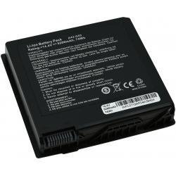 POWERY baterija za Asus B056R014-0037
