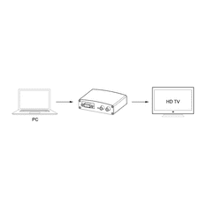 MaxTrack Pretvornik VGA + RCA na HDMI C316L