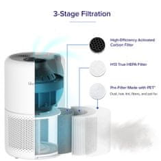 Levoit filter zraka Core 300-RF-RTL