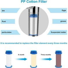 Netscroll Prožna cev za ročno prho iz nerjavečega jekla + 2x vodni filter, bombažni filter, ki ohranja ph vrednost vode, univerzalna prožna cev, SetShower