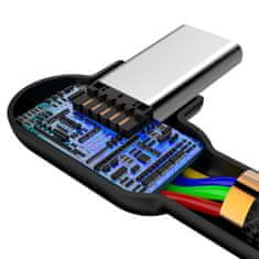 Mcdodo MCDODO 90° KOTNI USB-C KABEL ZA HITRO POLNJENJE, DVOJNI USB TIPA C Z LED PRIKLJUČKOM, 2 M