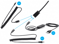 Sandberg slušalke, RJ9/11, stereo, USB, mikrofon (126-30)