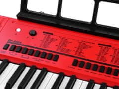 JOKOMISIADA Velike glasbene orgle 61 tipk + mikrofon IN0140