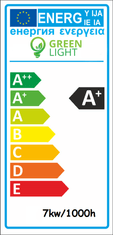 master LED LED sijalka GU10 7W 4000k 700lm, komplet 10kom