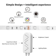 Lepro WIFI 5m Set LED trak RGB IP20 – glasbeni